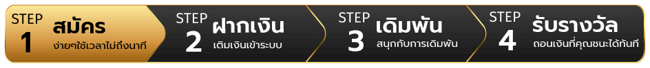 Dmpire24 เว็บตรง มั่นคง ปลอดภัย สมัครสมาชิกง่ายๆ ใน 1 นาที